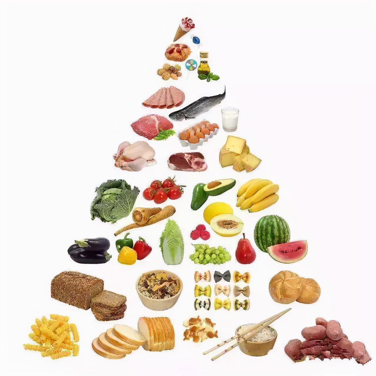 How to distinguish high carbohydrate foods iNEWS