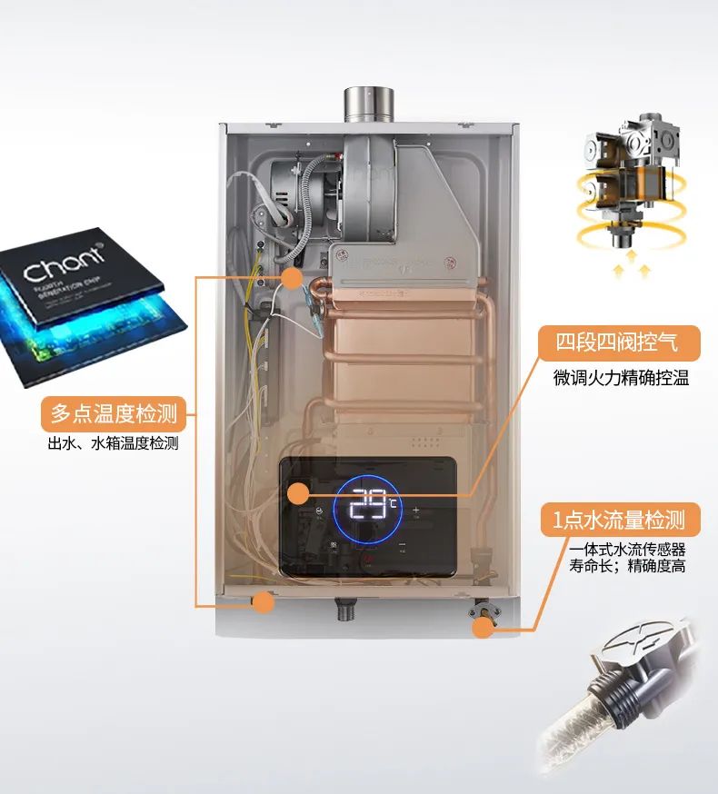 It's easy to get sick in the shower!What is the correct way to bathe