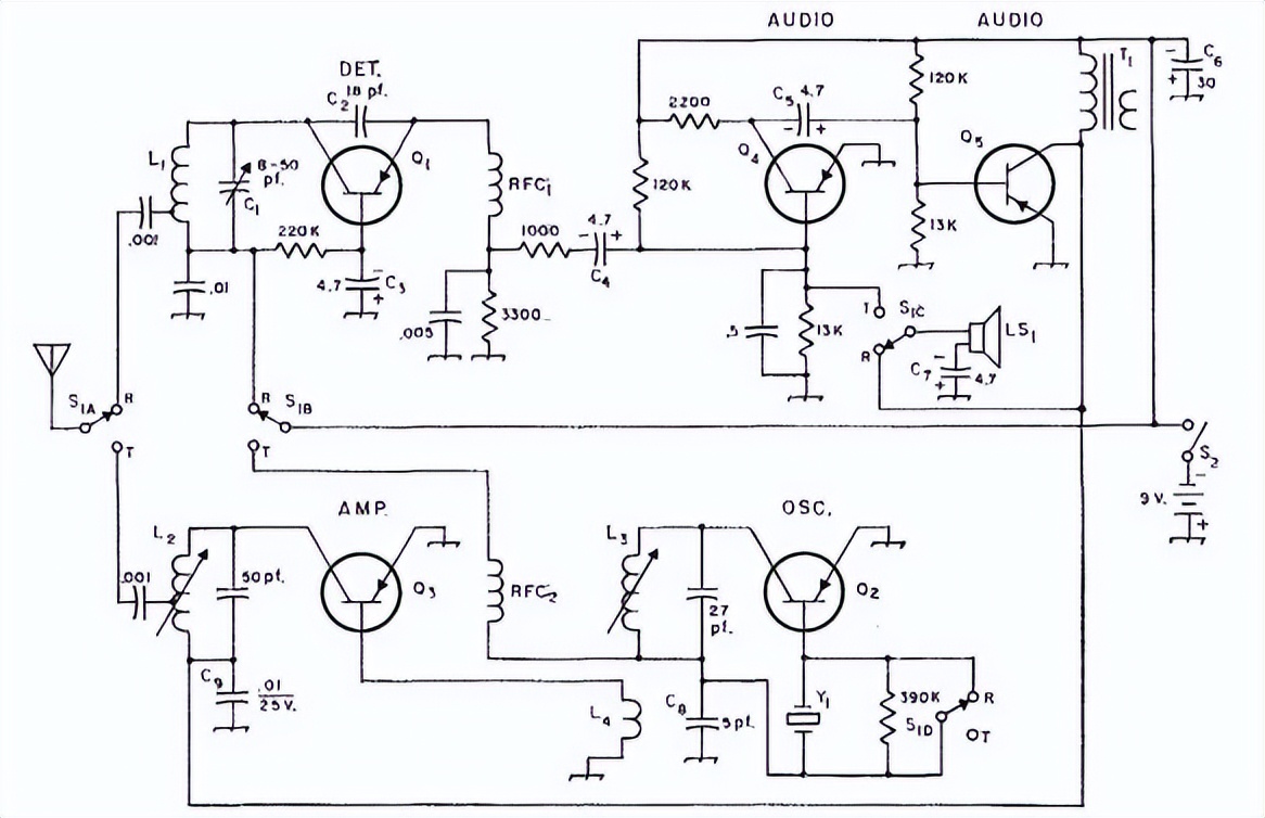 [Radio History] In 1963, the 6-meter segment handheld transceiver used ...