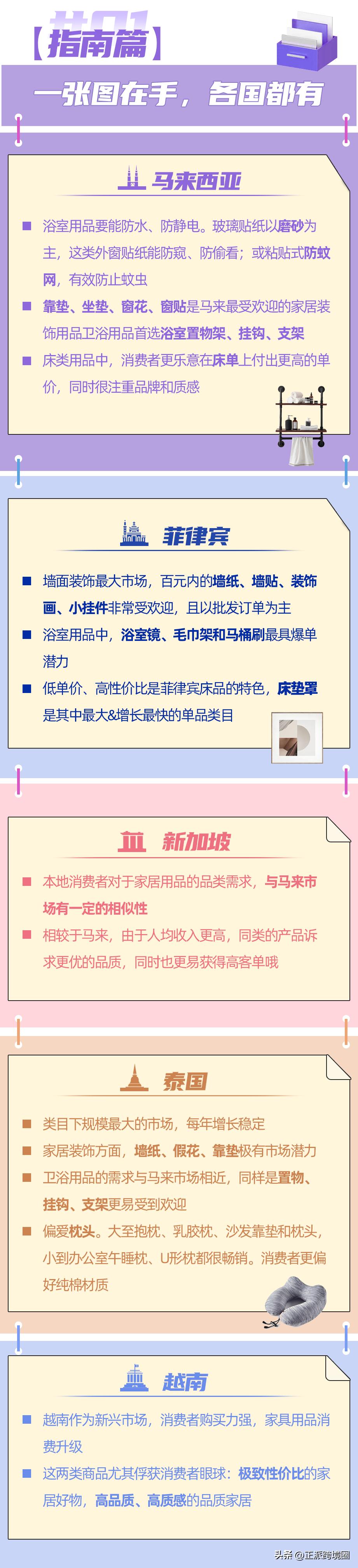 Home furnishing merchants go overseas in this way, allowing you to