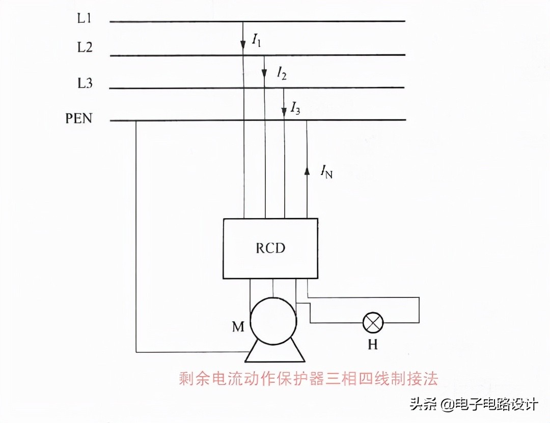 What is residual current and zerosequence current, and what is the