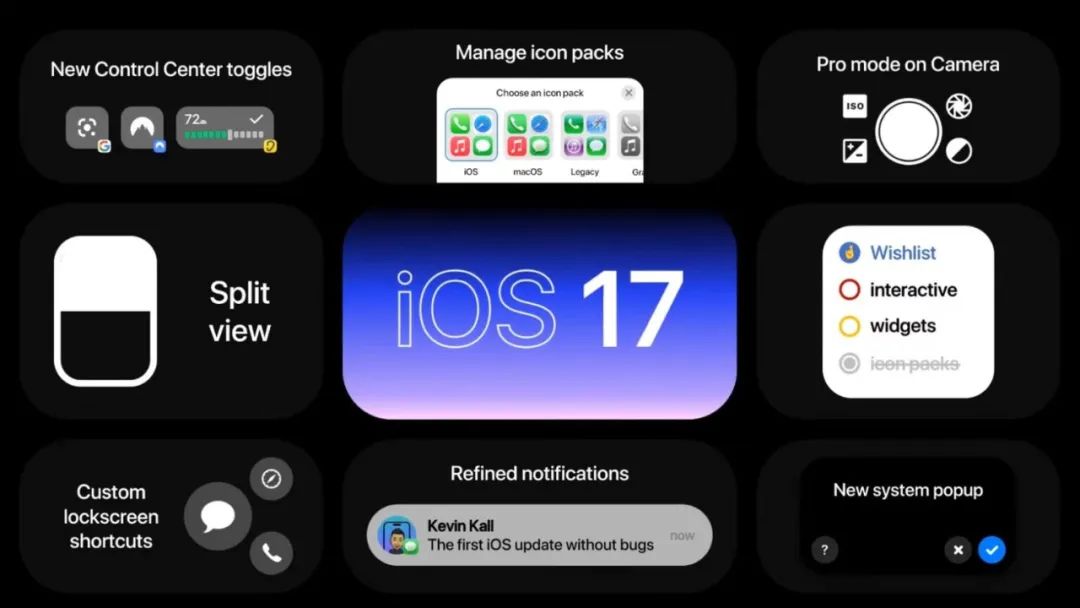 Say goodbye to iOS 16, hello to iOS 17 - iNEWS