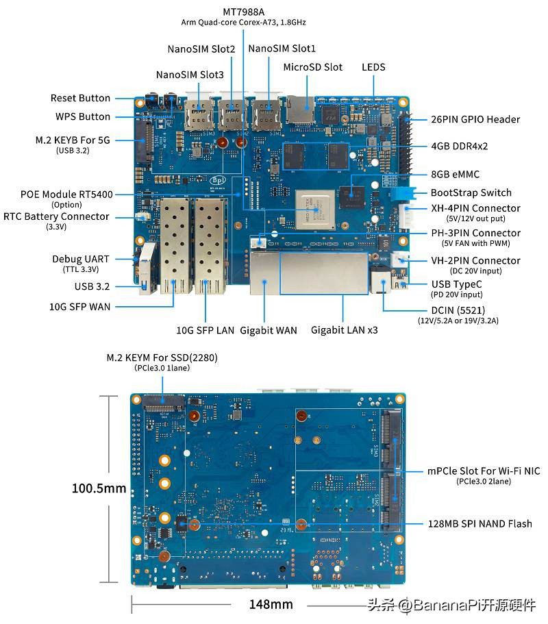 Banana Pi BPI-R4 Wifi7 router board is designed with MediaTek MT7988A ...