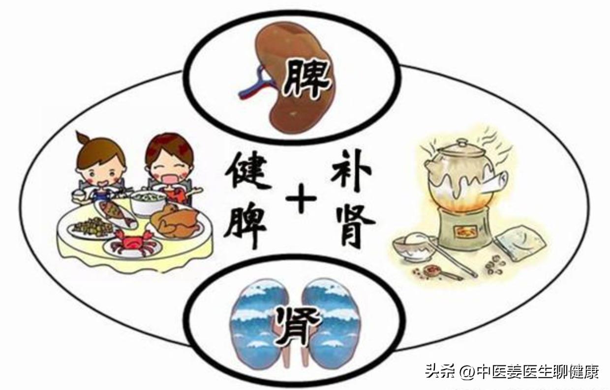 The causes and causes of gout are nothing more than these few! Find one