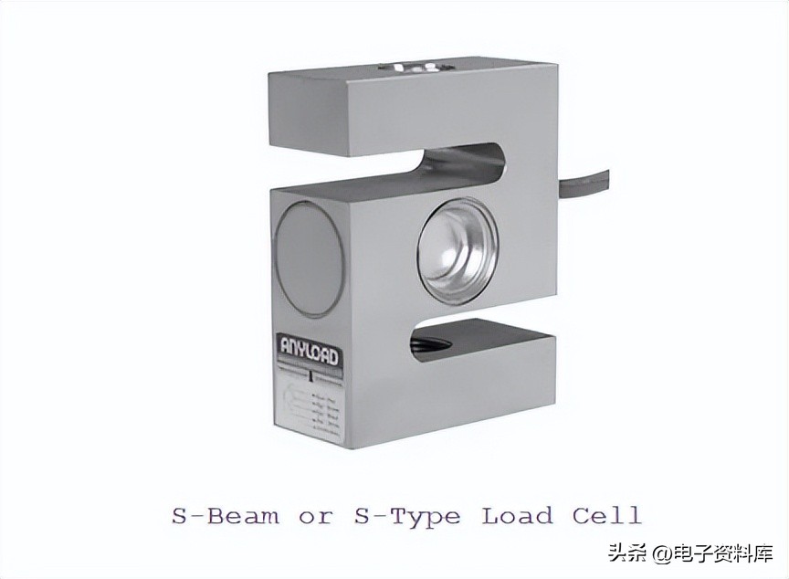 How Load Cells Work - iMedia