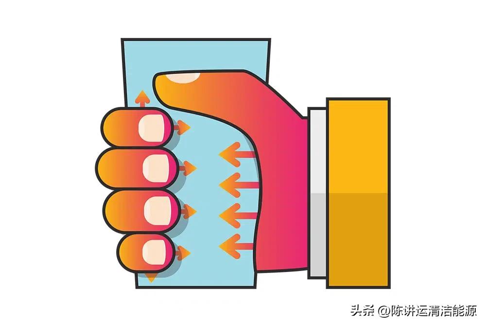 Guidelines for Heat Loss Calculations iNEWS