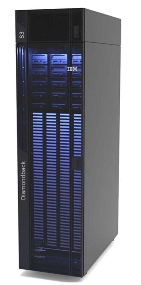 IBM着手開發帶S3接口的磁帶庫 - 資訊咖