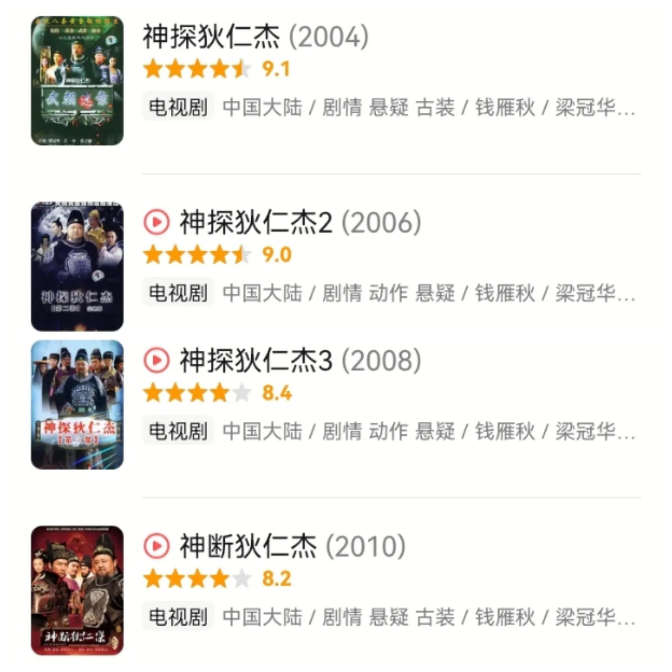 Why do movies and TV series of the same series get worse and worse? iNEWS