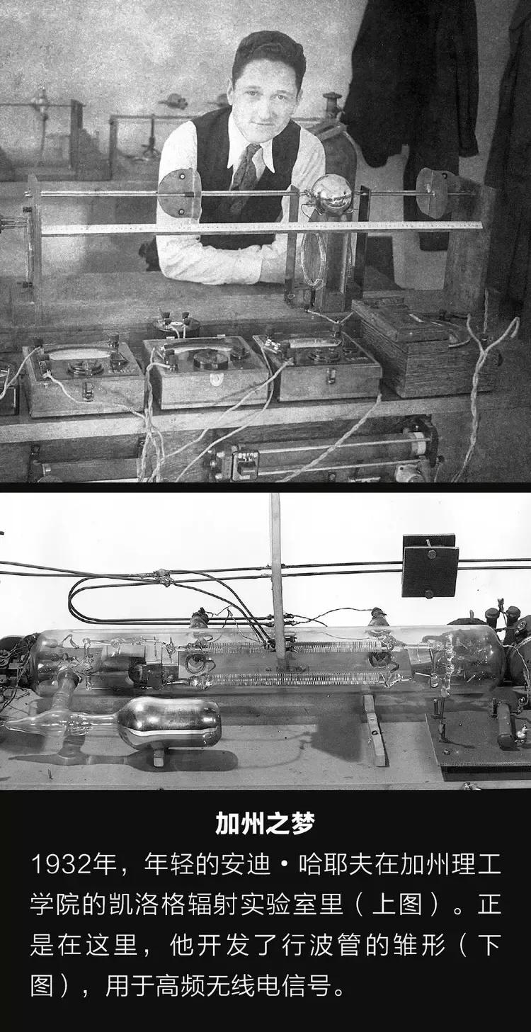 Radar Traveling Wave Tube History iNEWS