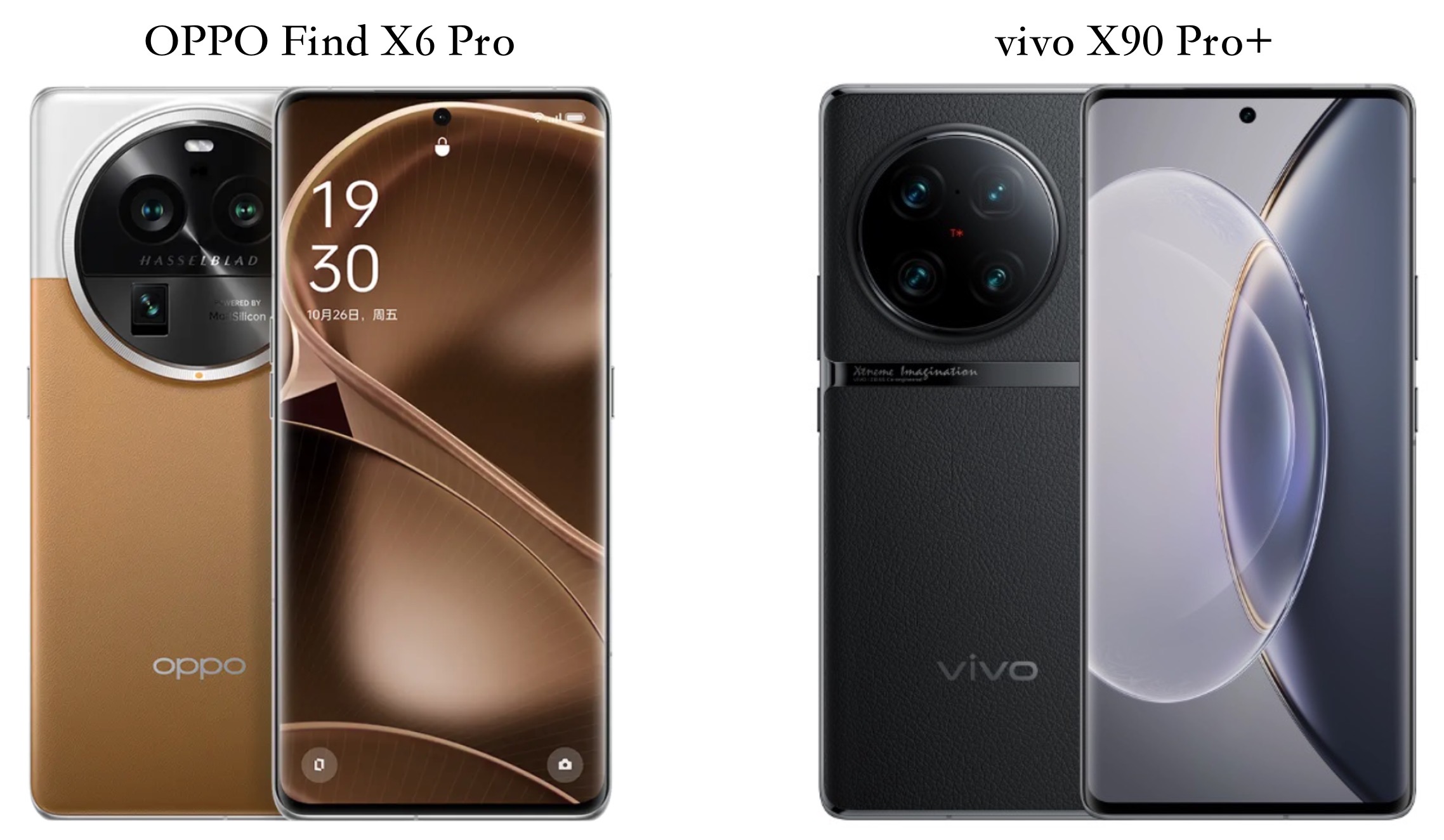 Oppo Find X6 Pro Vs Vivo X90 Pro Which Should You Choose Imedia