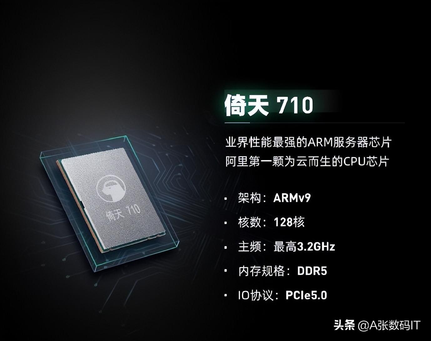 China-made 128-core Arm chip leads overall performance in integer ...