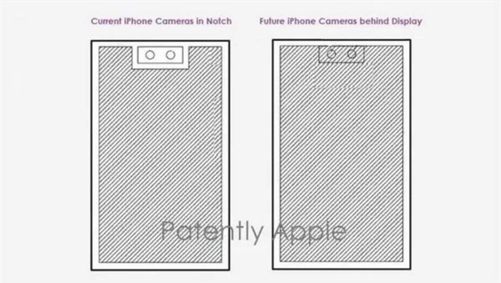 Apple's new patent exposure, can this time realize the under-screen ...