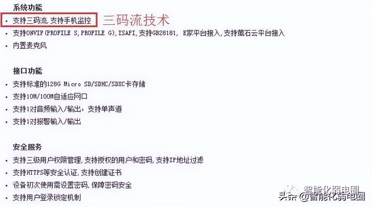 Fundamentals of video surveillance system, understand the relationship