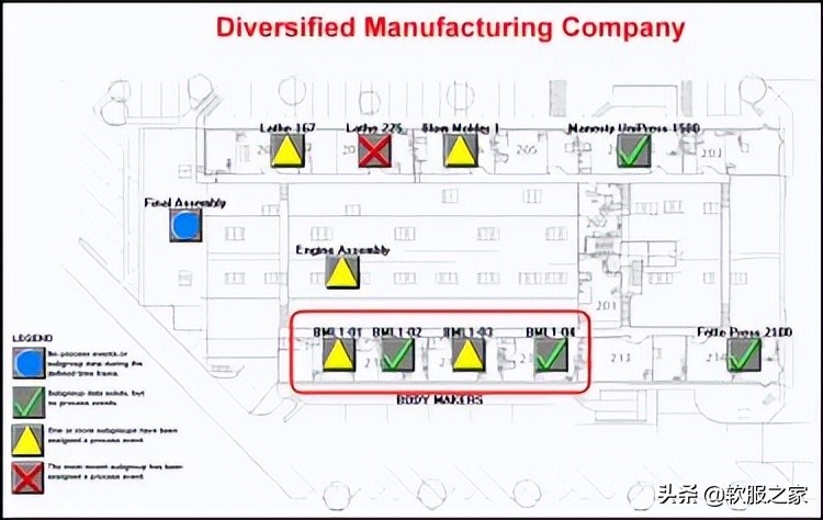 2022 Statistical Process Control Software SPC Latest Ranking List - iNEWS