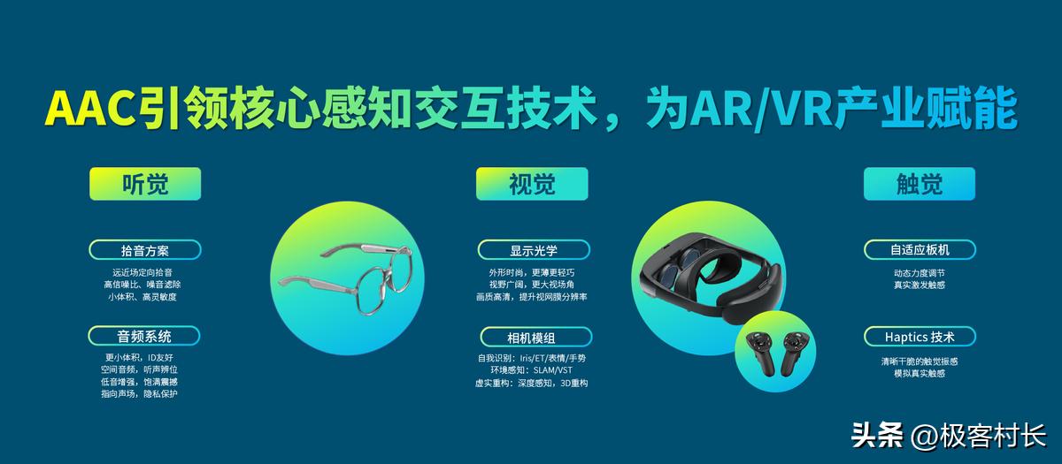 The first release of three major technologies, AAC technology enhances ...