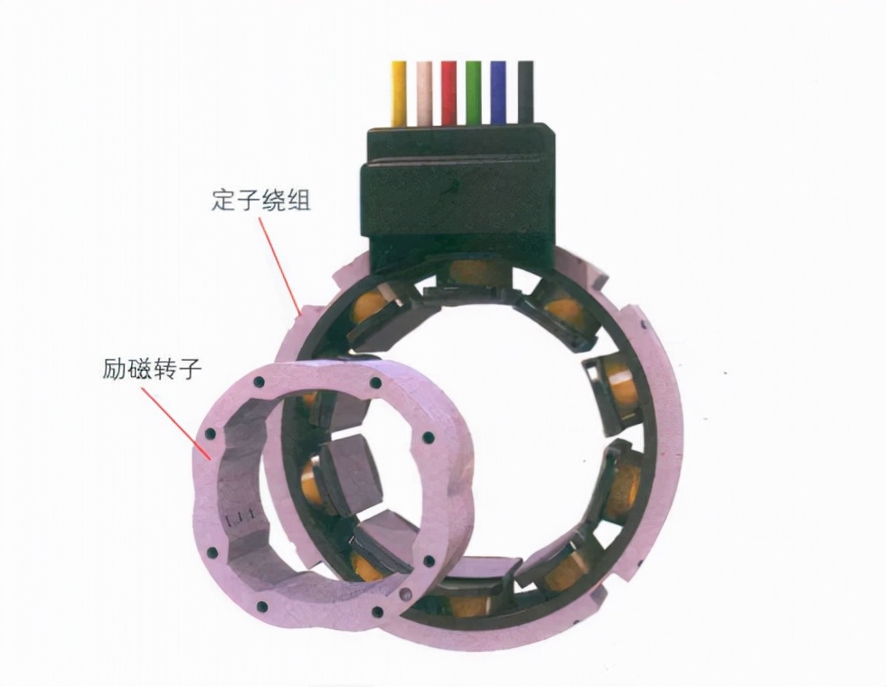 Introduction of pure electric vehicle resolver iNEWS