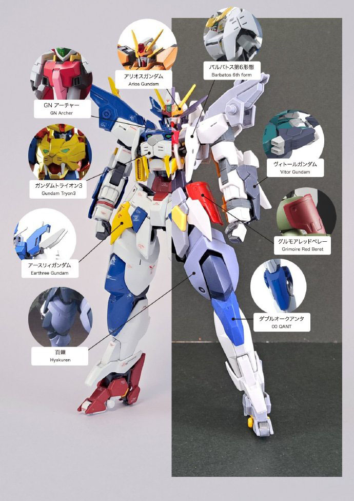 Lion Leon Gundam Model, With Quantity Arrangement And Deformation 