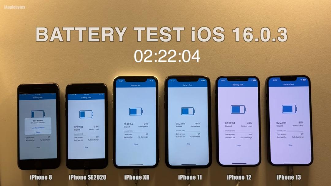 iOS16.0.3 system battery life test, 6 iPhones are compared and measured