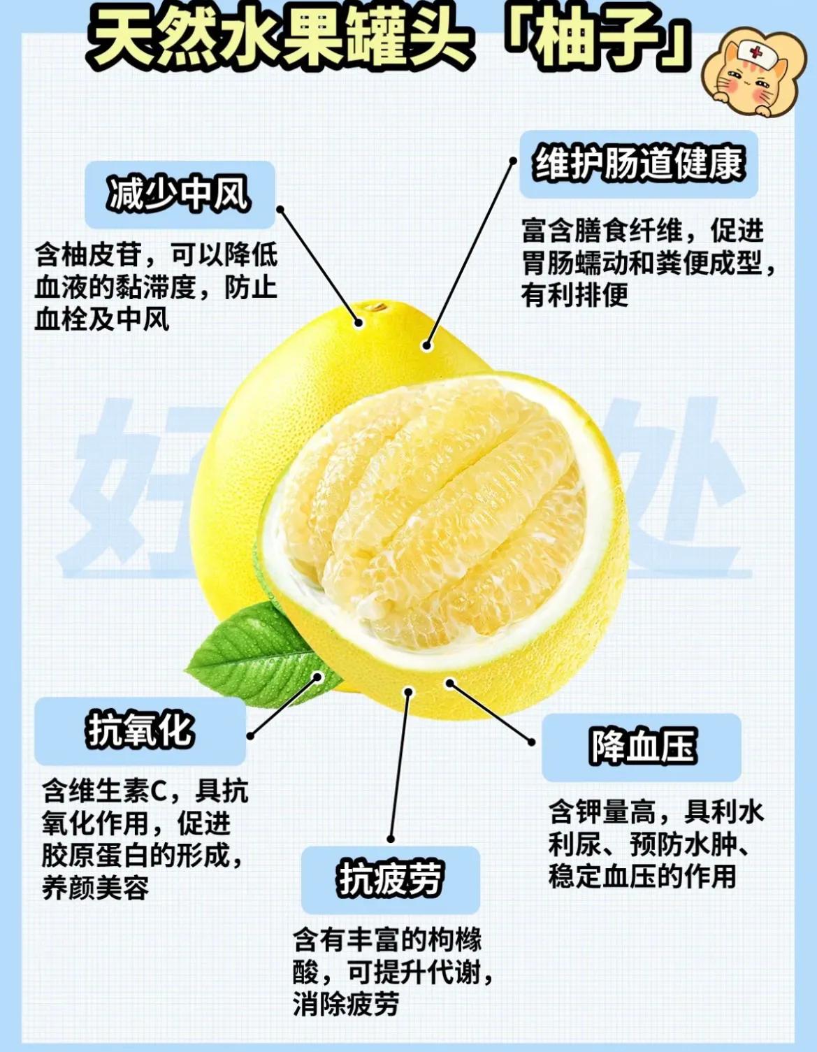 Eating grapefruit is good for nutrition. How to choose highquality and
