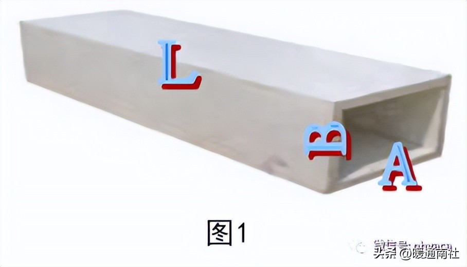 Calculation method and calculation rules of engineering quantity