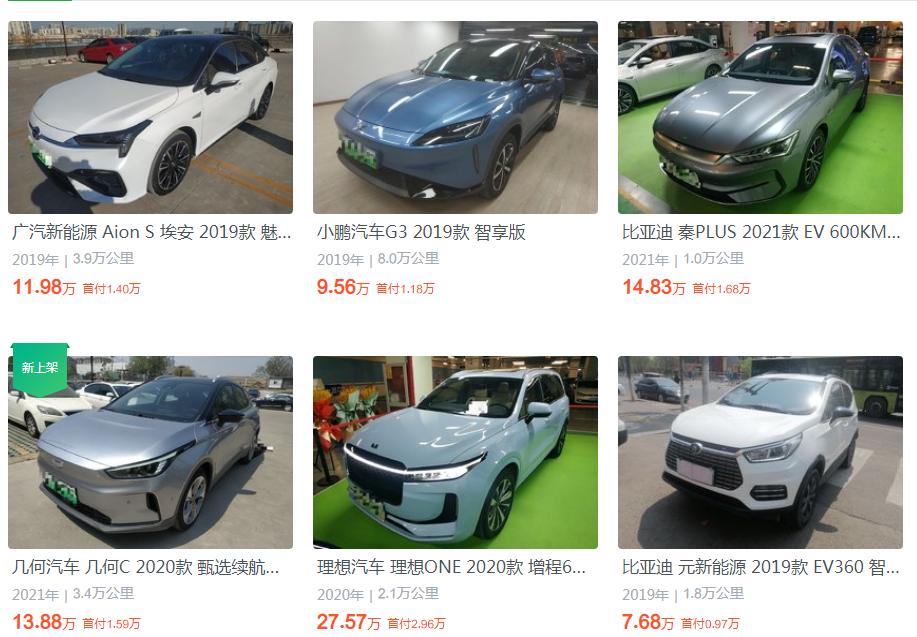 Used cars are more expensive than new cars, and it takes months to stop