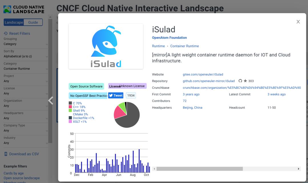 openEuler開源項目 iSulad 加入 CNCF Landscape - 資訊咖