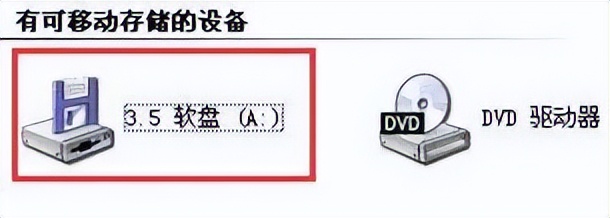 Where Did Disk A And Disk B Go? Why Does The Computer Hard Drive Always ...