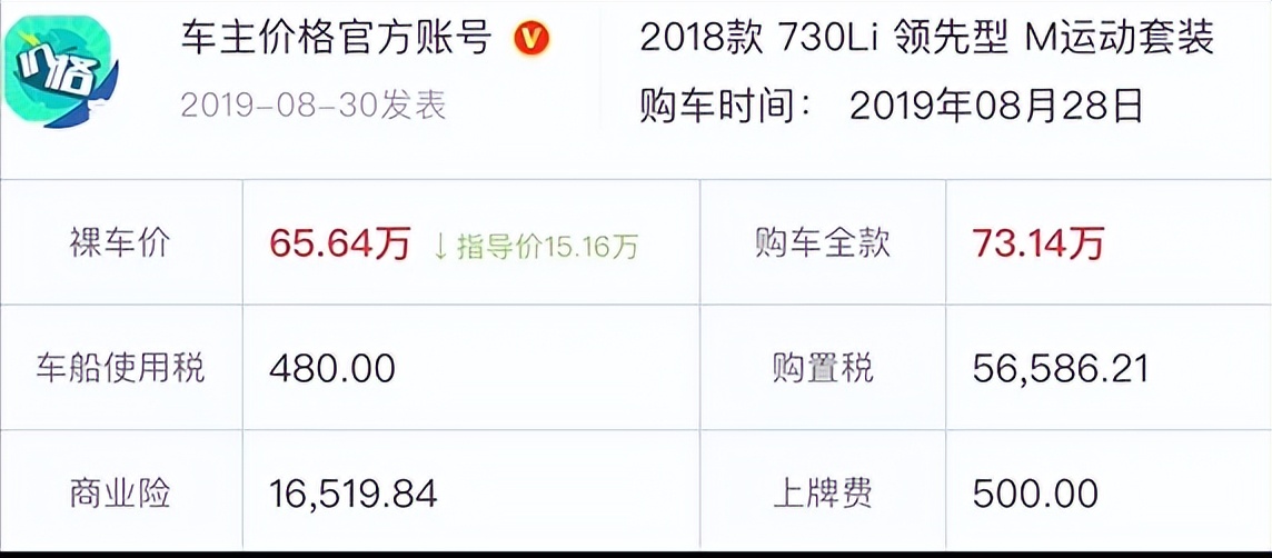 Why is it hard to find a secondhand fourwheel drive sevenseries car