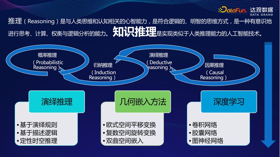 Overview of knowledge map technology system - iNEWS - Page 2
