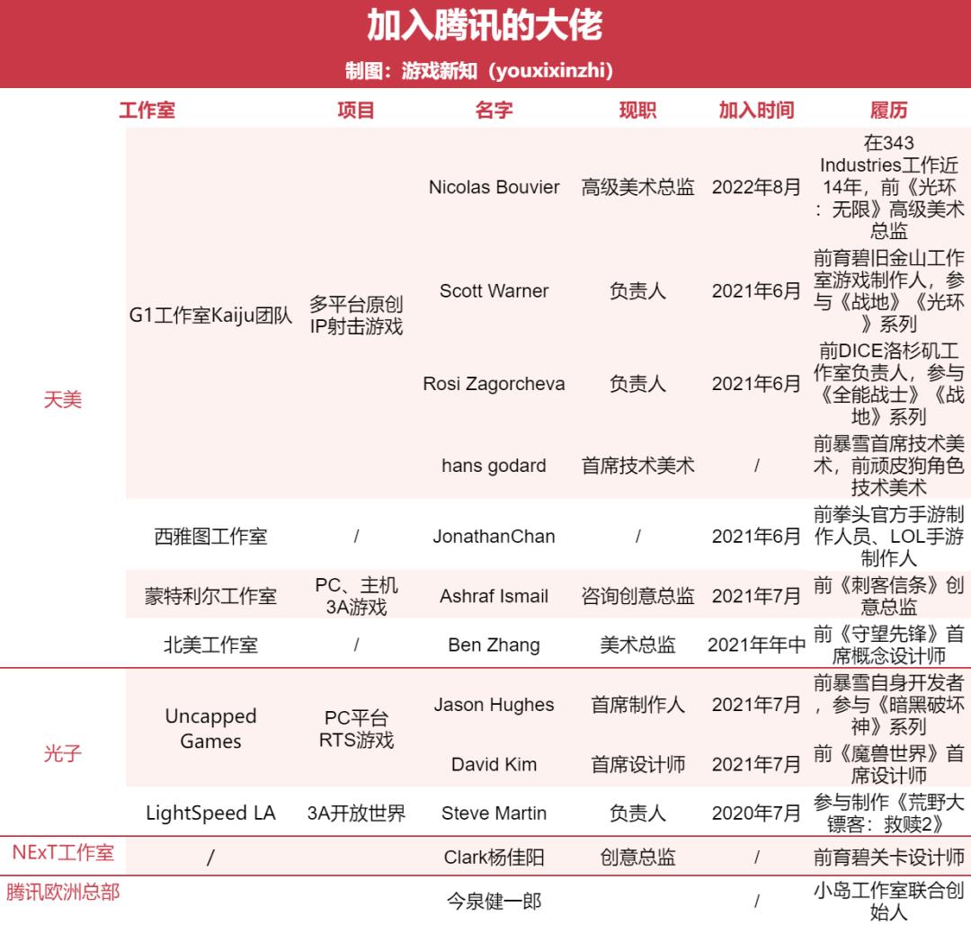 The 3A Dream and Banknote Capability of Chinese Manufacturers - iNEWS