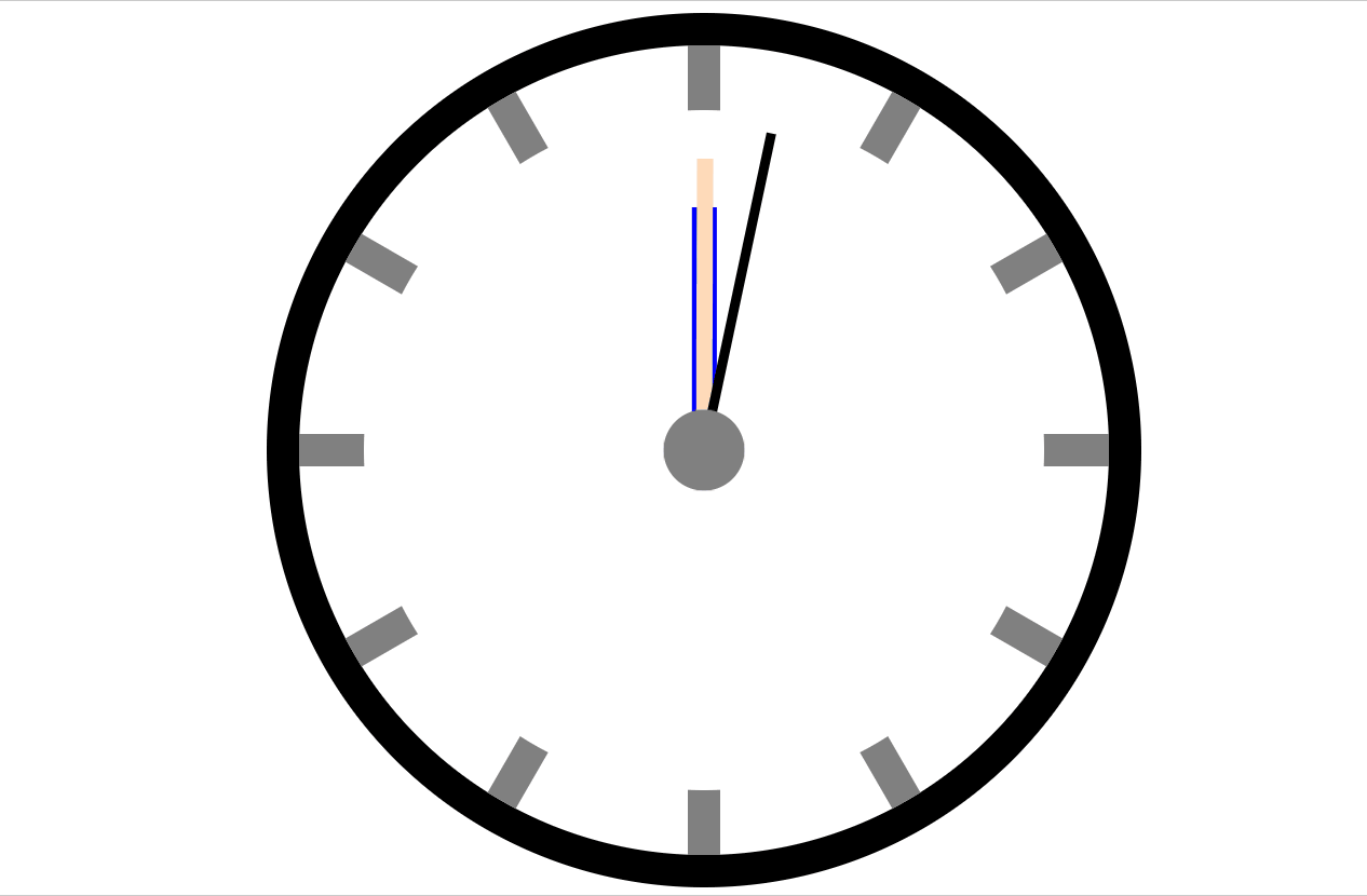 Scientists discover "time dilation", another Einstein prediction iNEWS