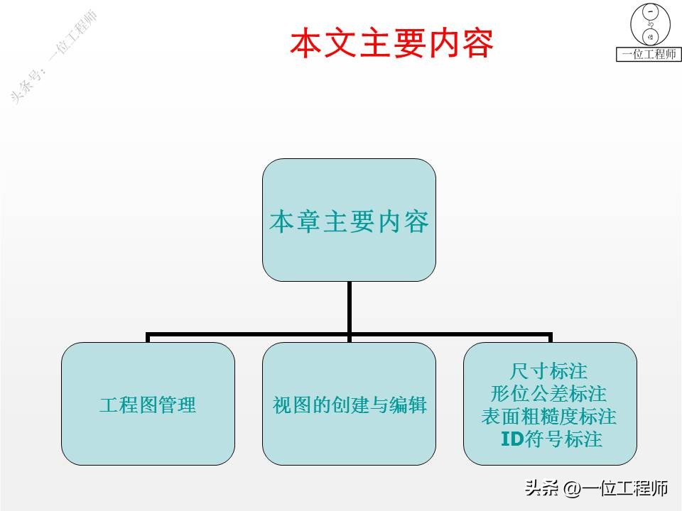 UG engineering drawing "3 elements", drawing management, view, dimension and tolerance, 63 pages