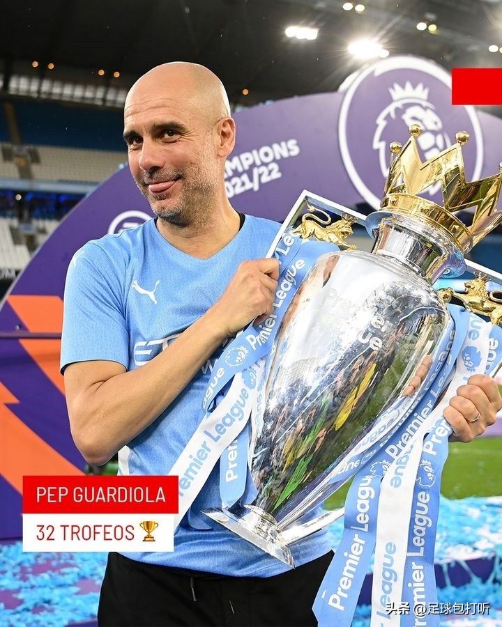 Europe's top five head coaches iNEWS