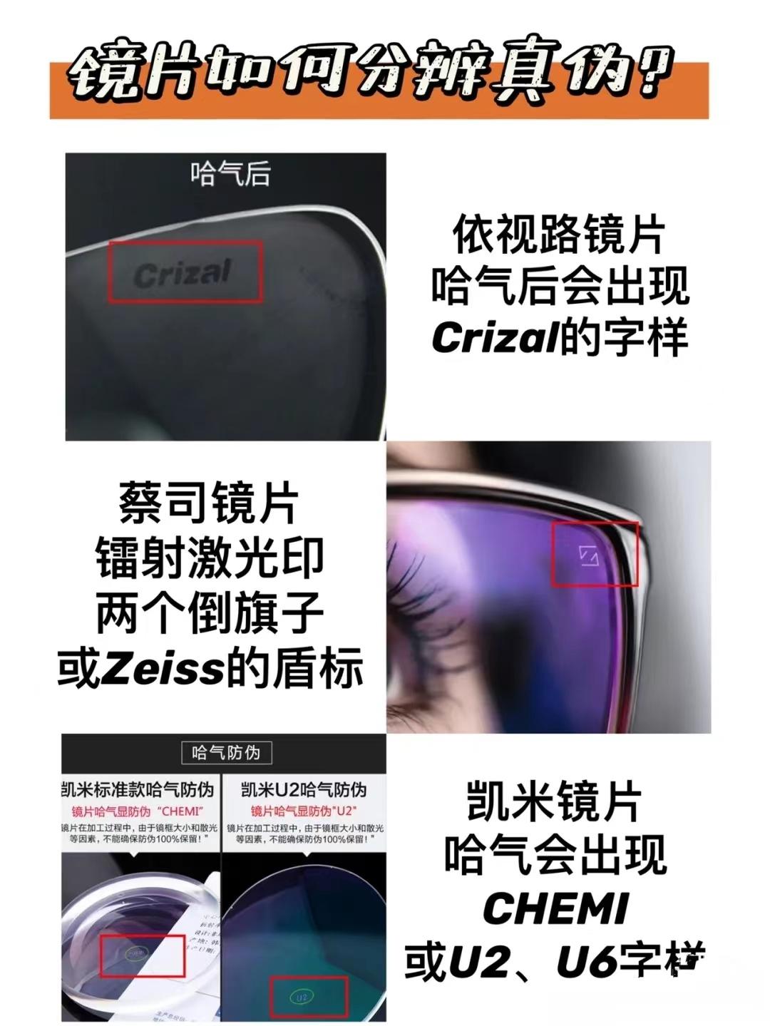 How to avoid buying fake lenses?A plate of French Essilor German Zeiss