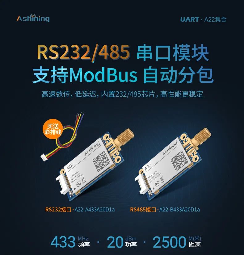 M2150 R232 Module Wireless Communication Leaps! R232/485 wireless serial port module ...
