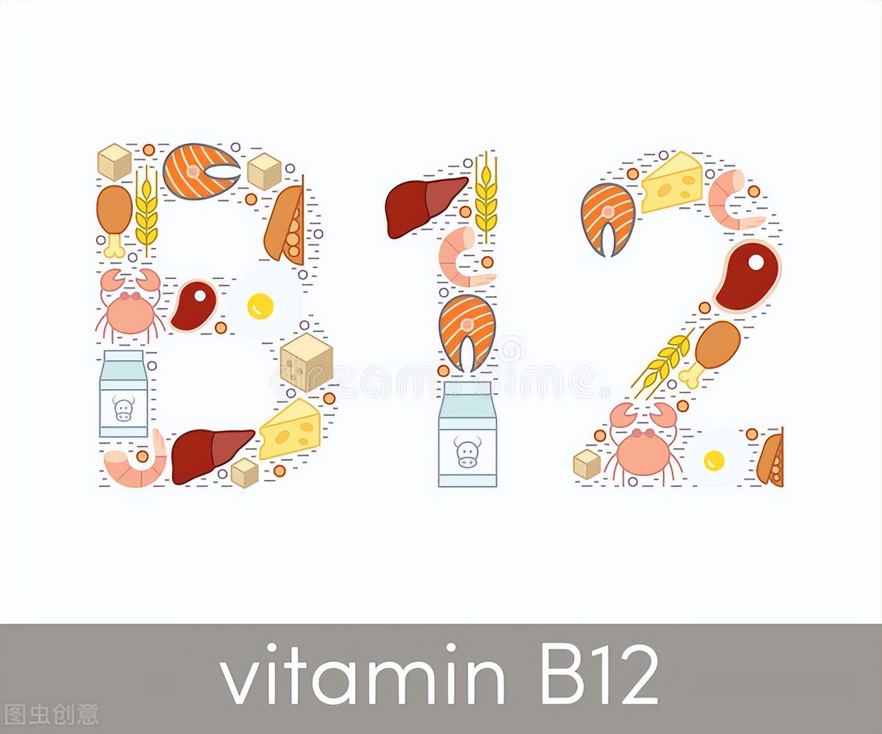 Htype hypertension, how to choose and take folic acid and vitamin B12
