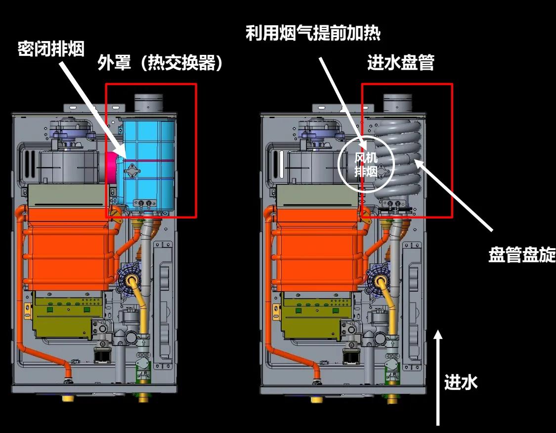 Gas water heater or electric water heater? An article explains how to