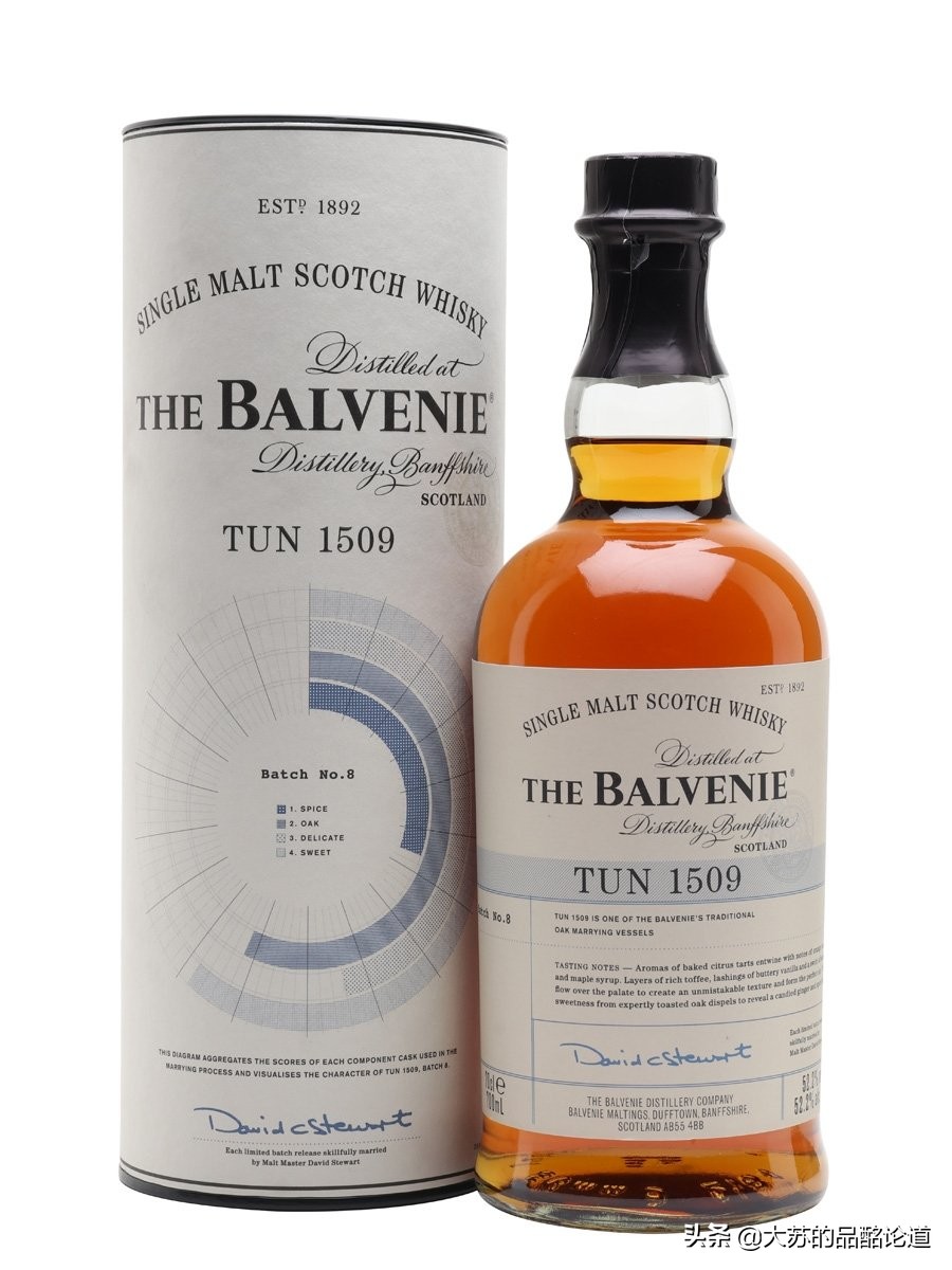 Drinkhacker": Top 10 whiskies in 2021, barrel-strength whisky is favored -  iNEWS