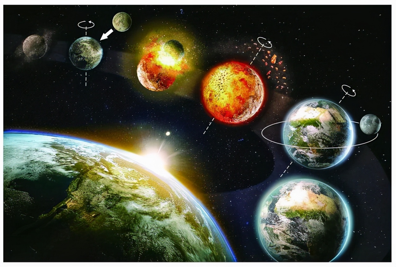 Starting from the earth at the speed of light, from the solar system to ...