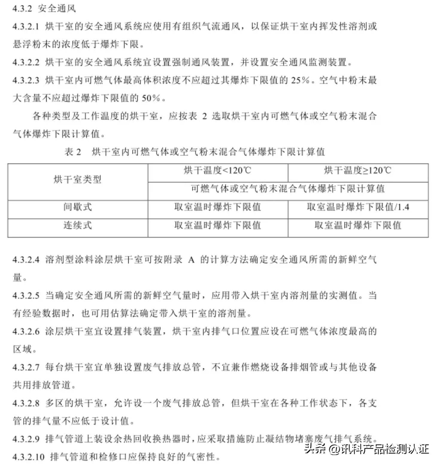 Industrial oven (coating drying chamber) CMA inspection iNEWS