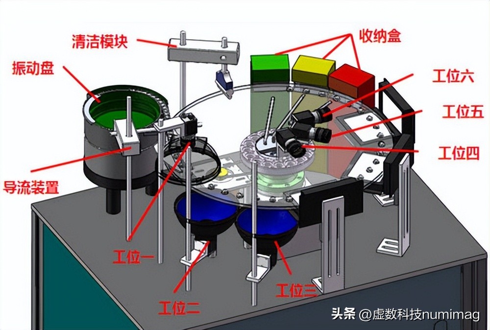 Machine Vision Barcode Reader - iNEWS