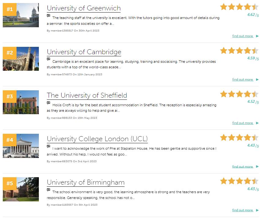 Question: Who are the top 5 universities in the UK? - iNEWS