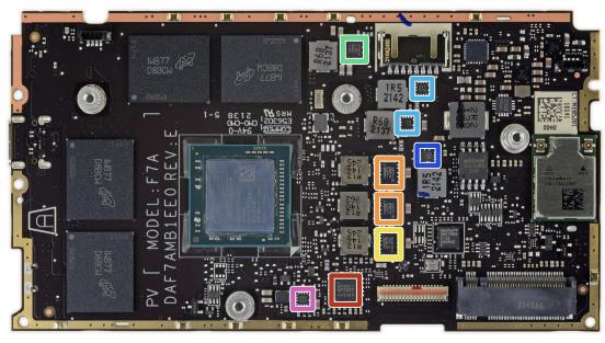 AMD custom chip, will be released on Steam Deck handheld disassembly to ...