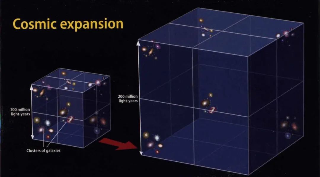 These real phenomena in the universe are faster than the speed of light ...
