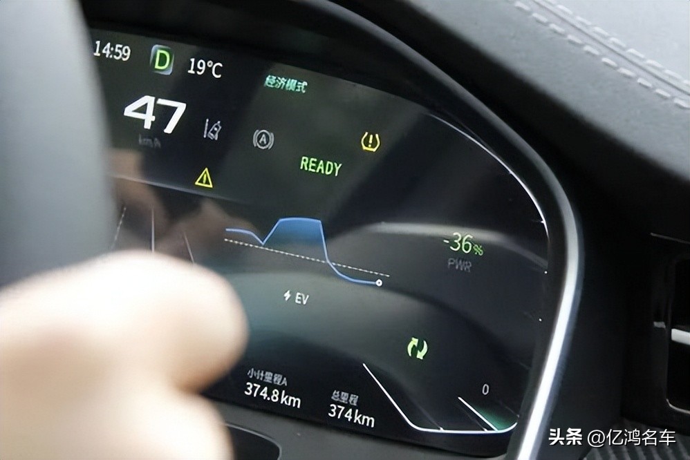 Car knowledge (3) what is creep mode? iMedia