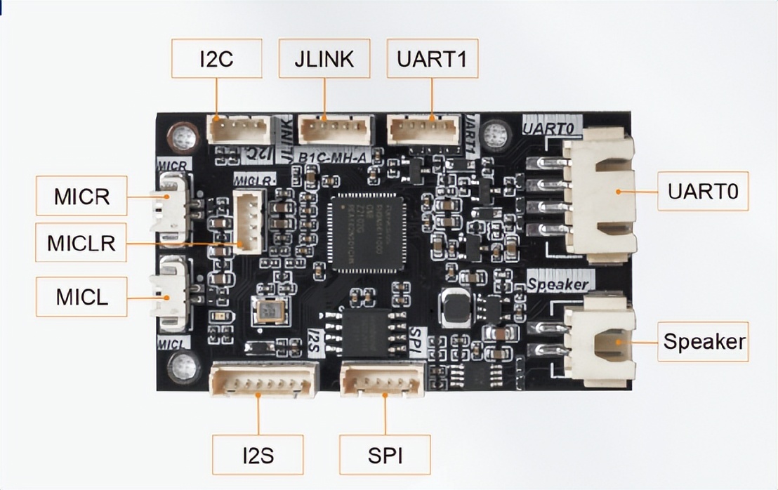 Mir's ultra-low power offline voice module makes home appliances ...
