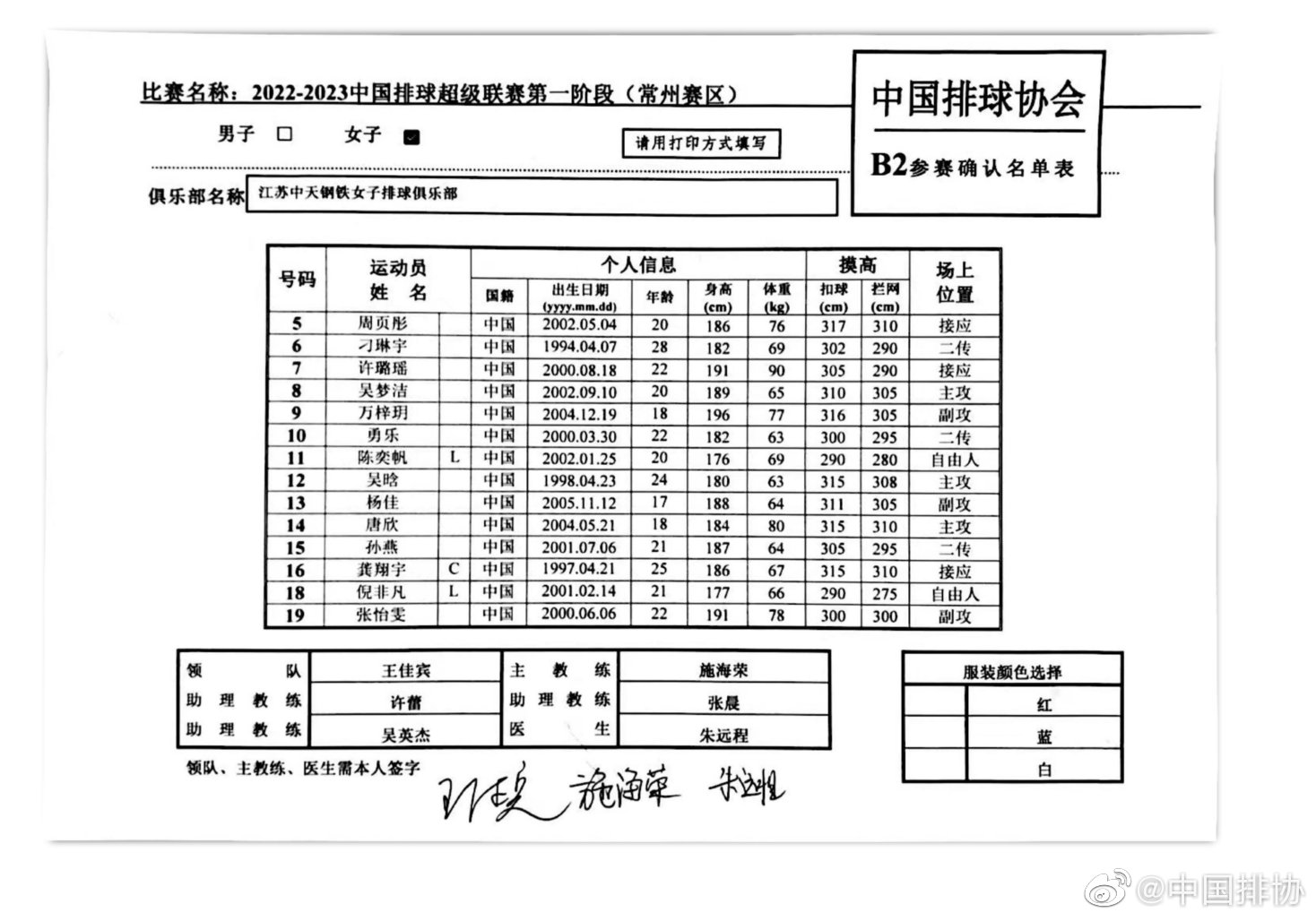 From the player information form released by the Volleyball Association