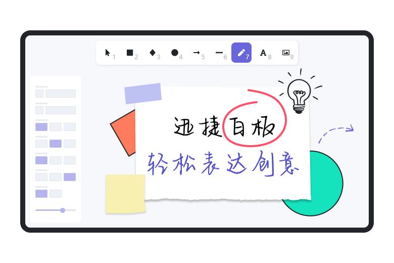 Share four super easytouse electronic whiteboard software, and see