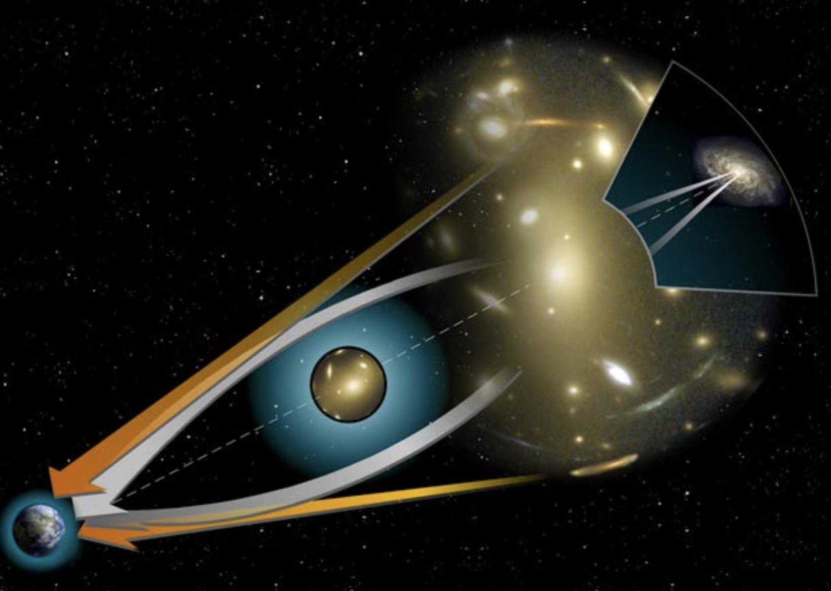 b Telescope (JWST) discovers nearperfect 'Einstein ring' 12 billion