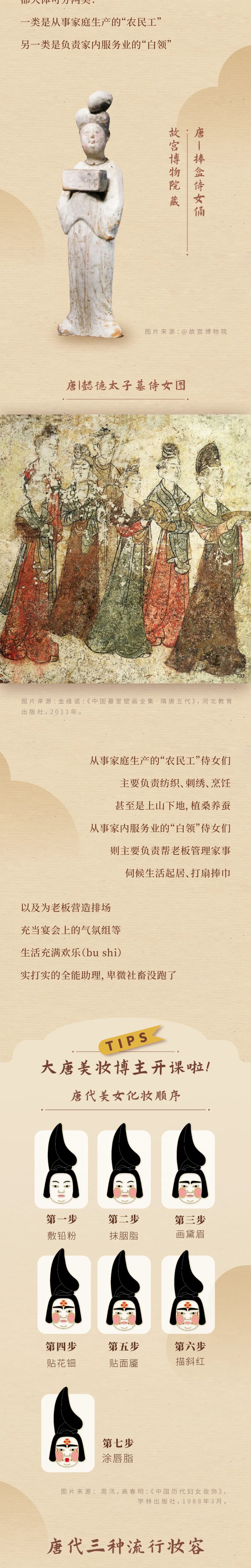 Datang Fenghua: What was the day of Miss Tang Dynasty's sister? - iMedia